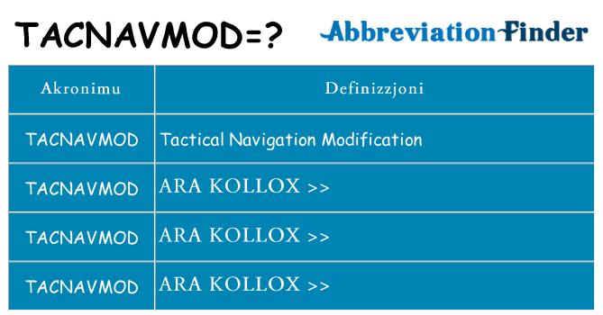 Dak ma tacnavmod joqgħod għal