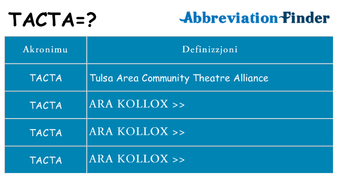 Dak ma tacta joqgħod għal