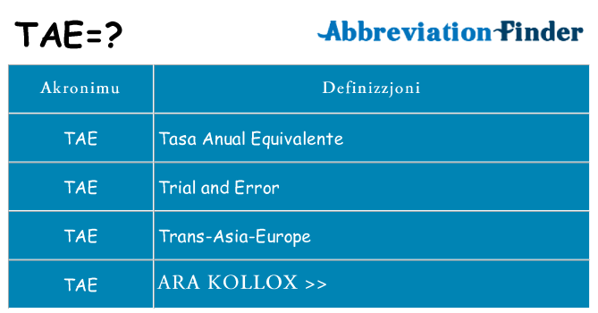 Dak ma tae joqgħod għal