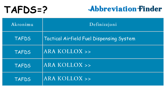 Dak ma tafds joqgħod għal