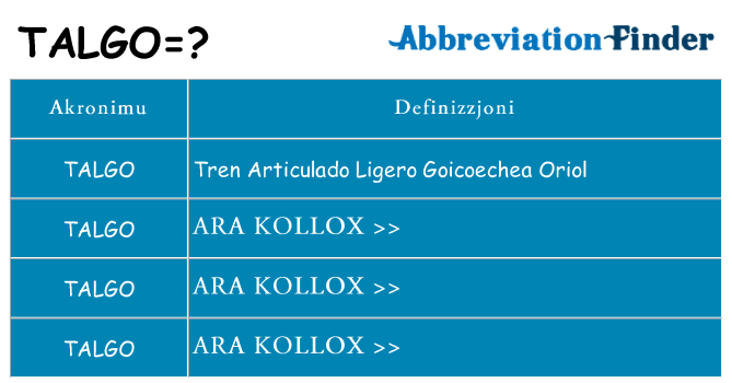 Dak ma talgo joqgħod għal