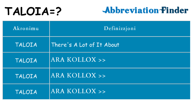 Dak ma taloia joqgħod għal