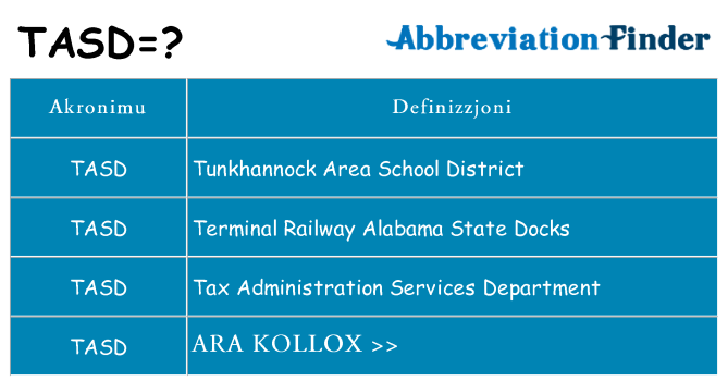 Dak ma tasd joqgħod għal