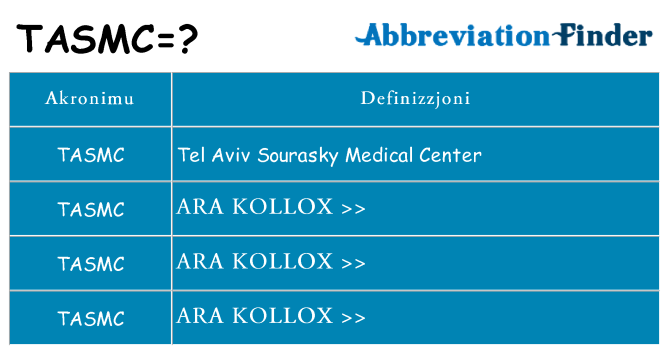 Dak ma tasmc joqgħod għal