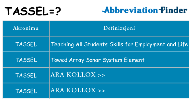 Dak ma tassel joqgħod għal