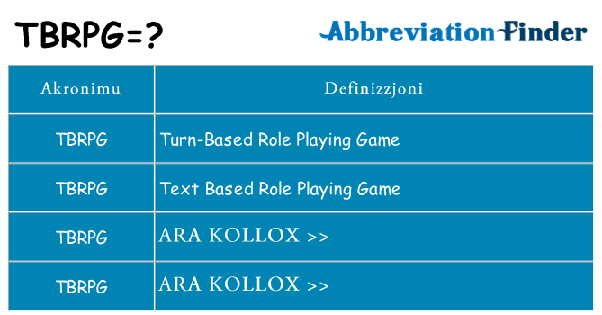 Dak ma tbrpg joqgħod għal