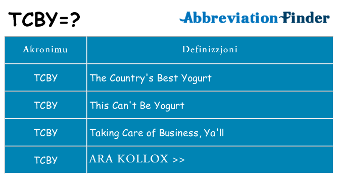 Dak ma tcby joqgħod għal