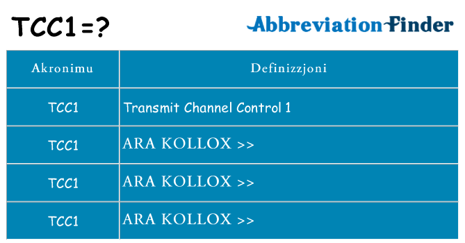 Dak ma tcc1 joqgħod għal