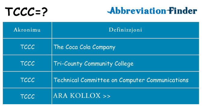 Dak ma tccc joqgħod għal