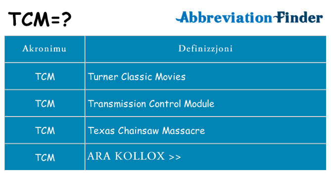 Dak ma tcm joqgħod għal