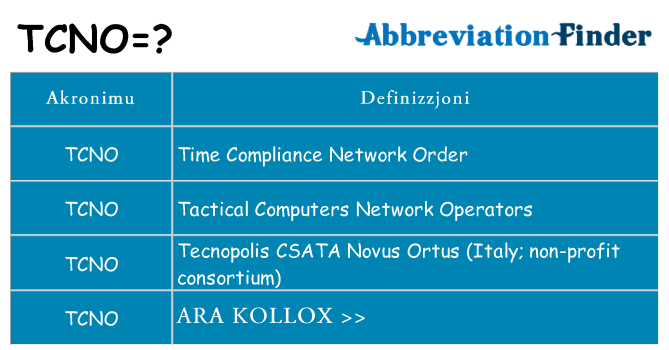 Dak ma tcno joqgħod għal
