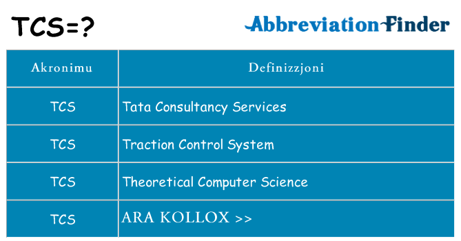 Dak ma tcs joqgħod għal