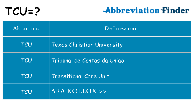 Dak ma tcu joqgħod għal