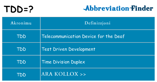Dak ma tdd joqgħod għal