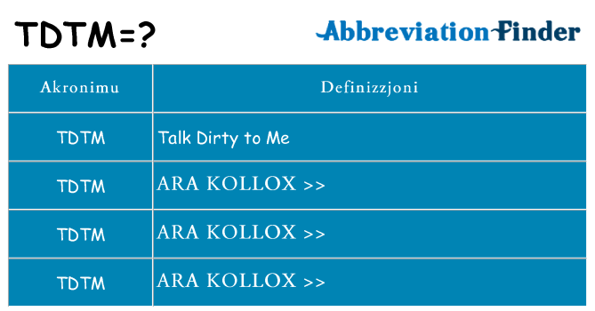 Dak ma tdtm joqgħod għal