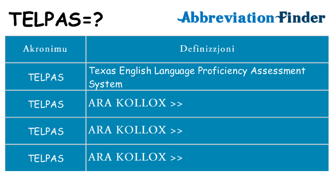 Dak ma telpas joqgħod għal