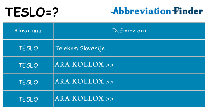 Dak ma teslo joqgħod għal