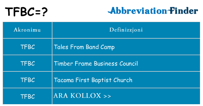 Dak ma tfbc joqgħod għal