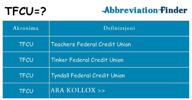 Dak ma tfcu joqgħod għal
