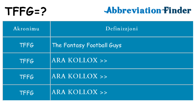 Dak ma tffg joqgħod għal