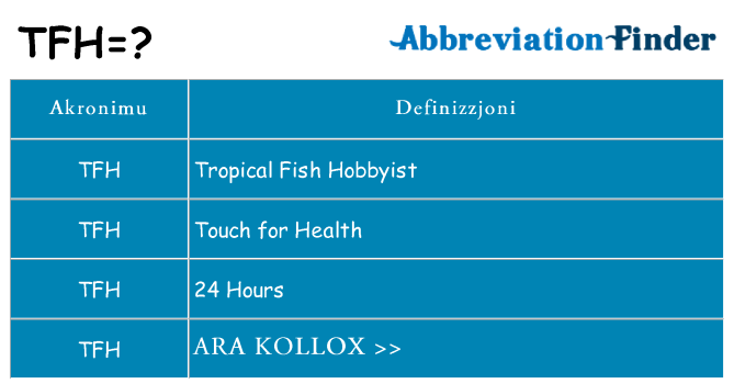 Dak ma tfh joqgħod għal