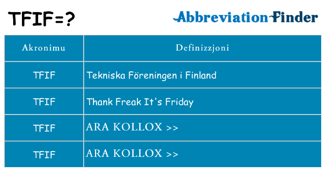 Dak ma tfif joqgħod għal