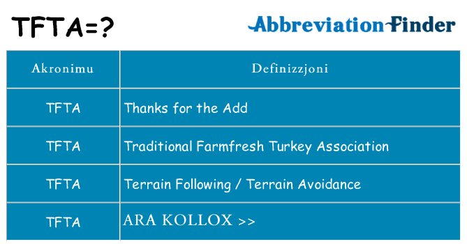 Dak ma tfta joqgħod għal