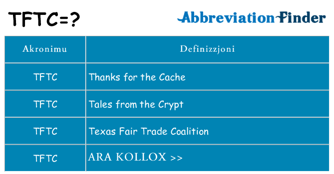 Dak ma tftc joqgħod għal