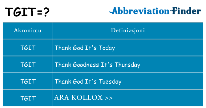 Dak ma tgit joqgħod għal
