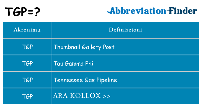 Dak ma tgp joqgħod għal