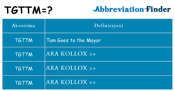 Dak ma tgttm joqgħod għal