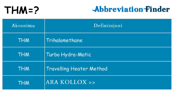 Dak ma thm joqgħod għal