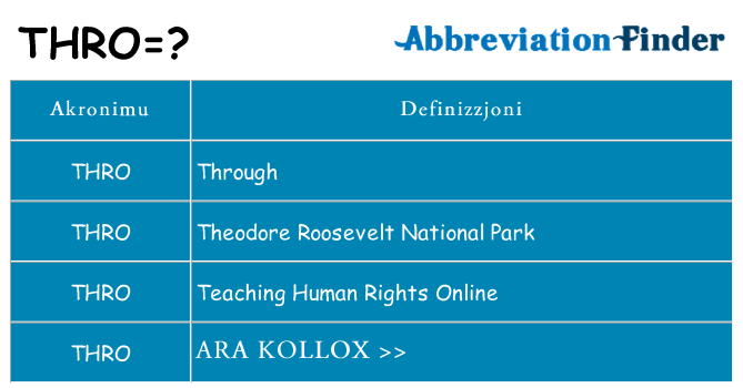 Dak ma thro joqgħod għal