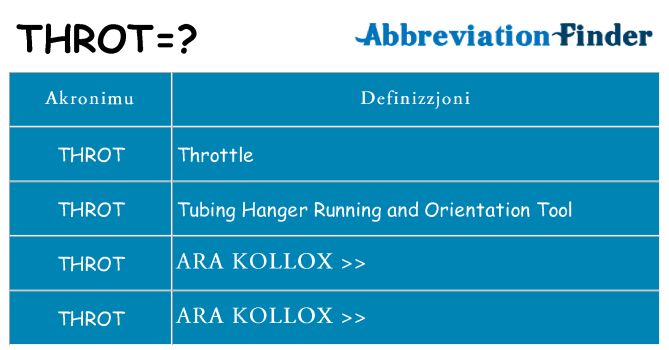 Dak ma throt joqgħod għal