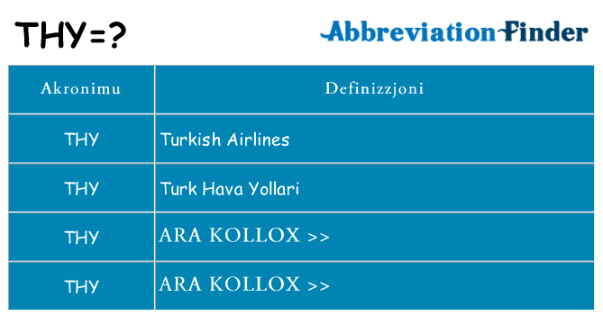 Dak ma thy joqgħod għal