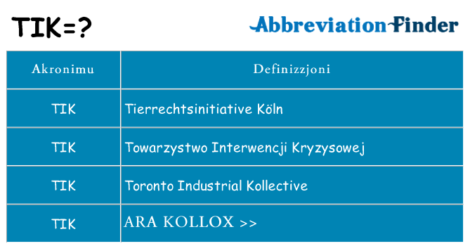 Dak ma tik joqgħod għal