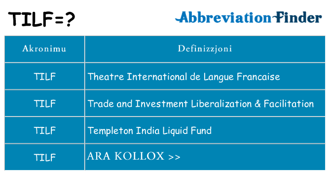 Dak ma tilf joqgħod għal