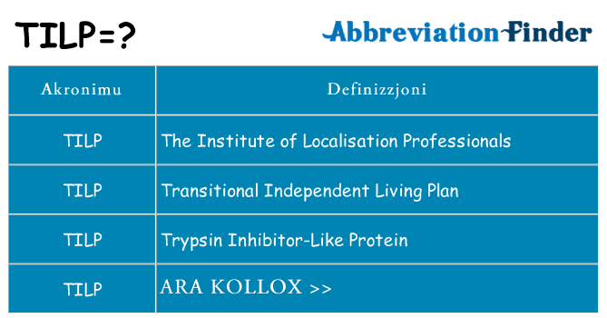 Dak ma tilp joqgħod għal