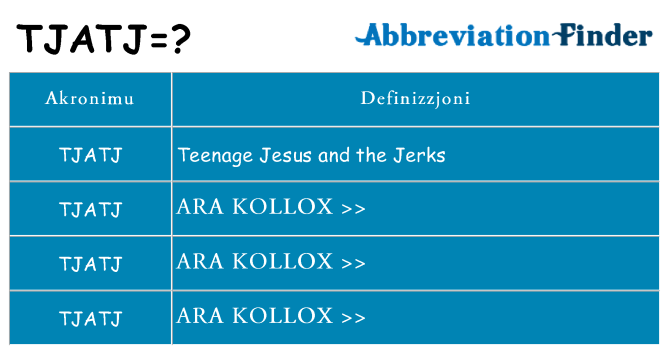 Dak ma tjatj joqgħod għal