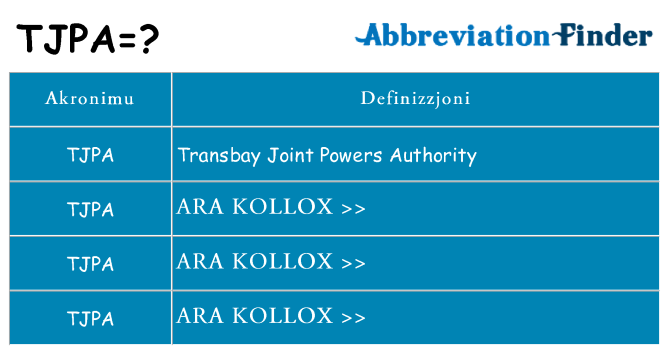 Dak ma tjpa joqgħod għal