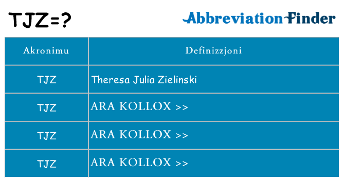 Dak ma tjz joqgħod għal