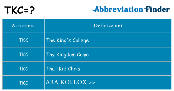 Dak ma tkc joqgħod għal