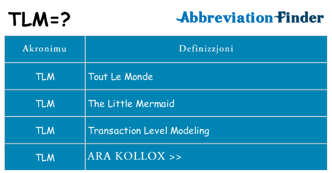 Dak ma tlm joqgħod għal