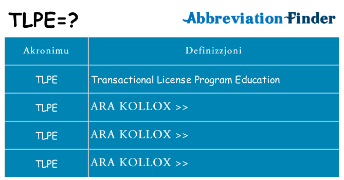Dak ma tlpe joqgħod għal