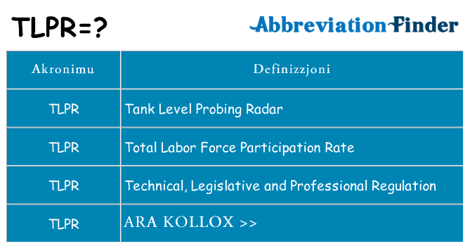 Dak ma tlpr joqgħod għal