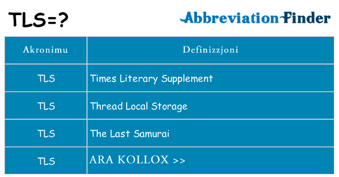 Dak ma tls joqgħod għal