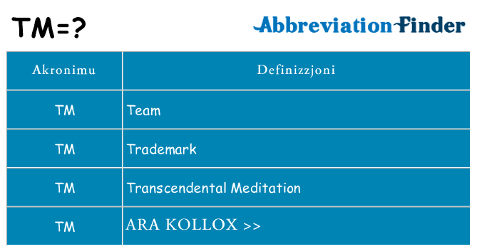 Dak ma tm joqgħod għal