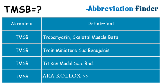 Dak ma tmsb joqgħod għal