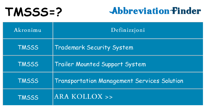 Dak ma tmsss joqgħod għal