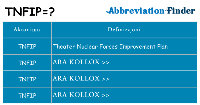 Dak ma tnfip joqgħod għal